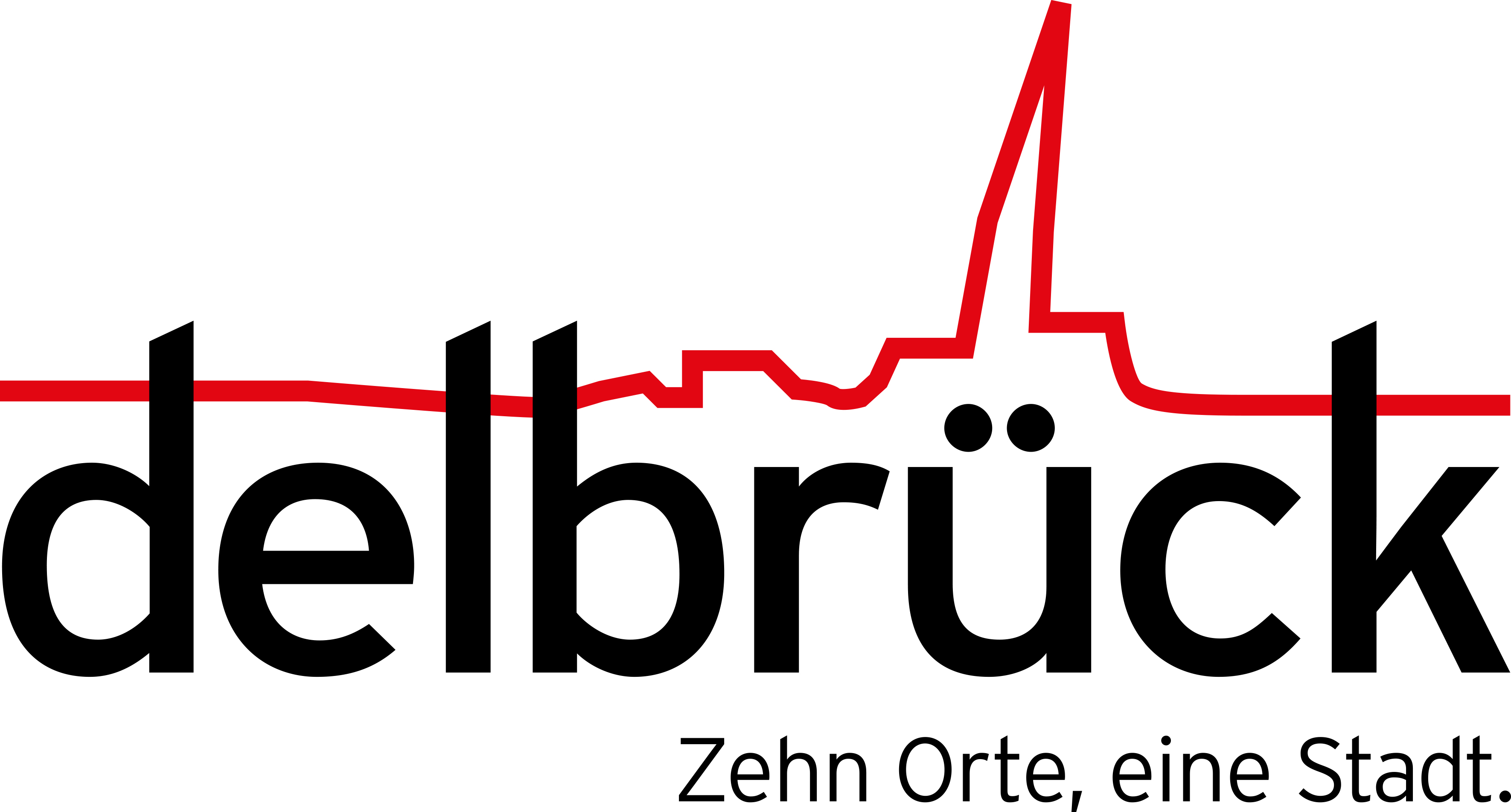 Stadt Delbrück